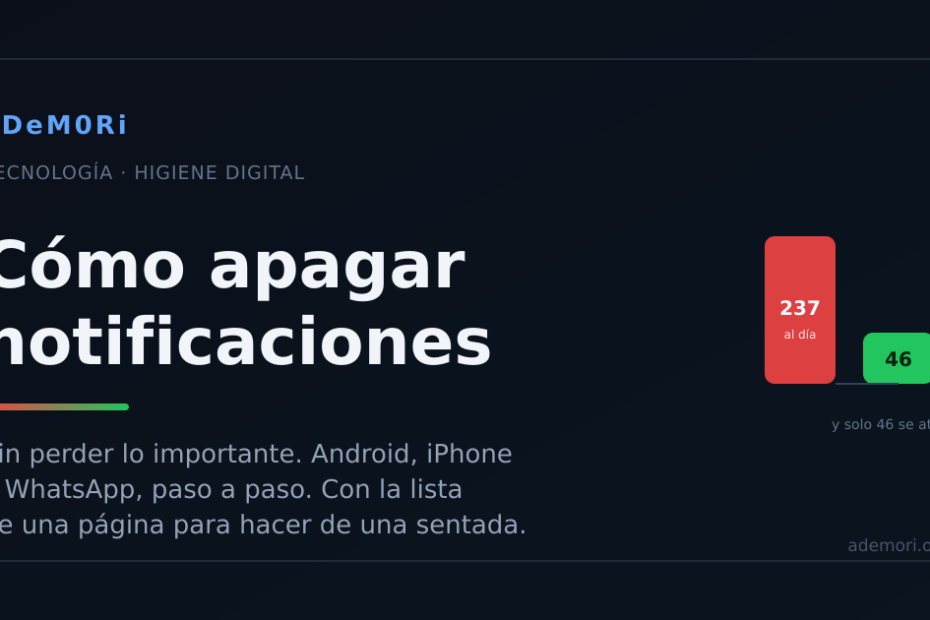 Portada del artículo Apagar notificaciones sin perder lo importante